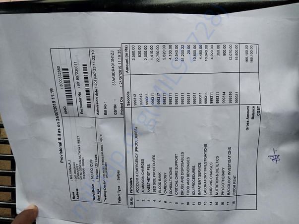 Hospital Bills