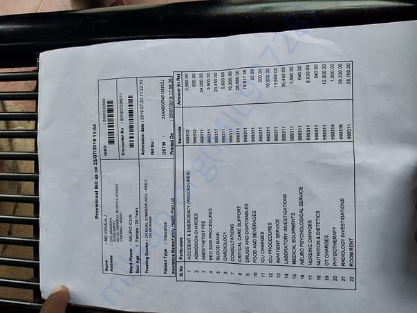 Hospital Bills
