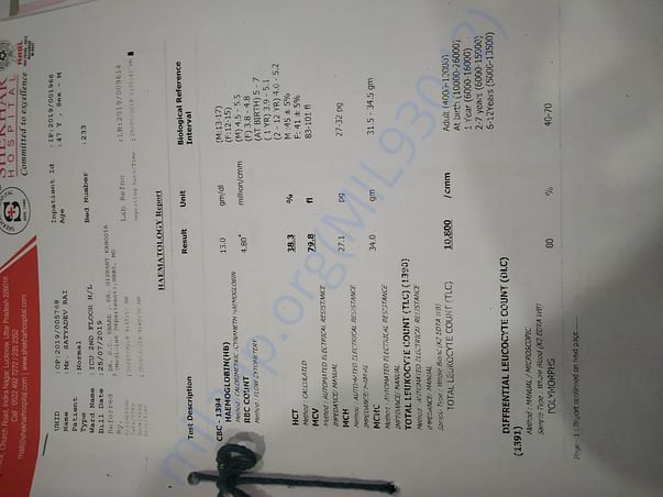 Hospital report