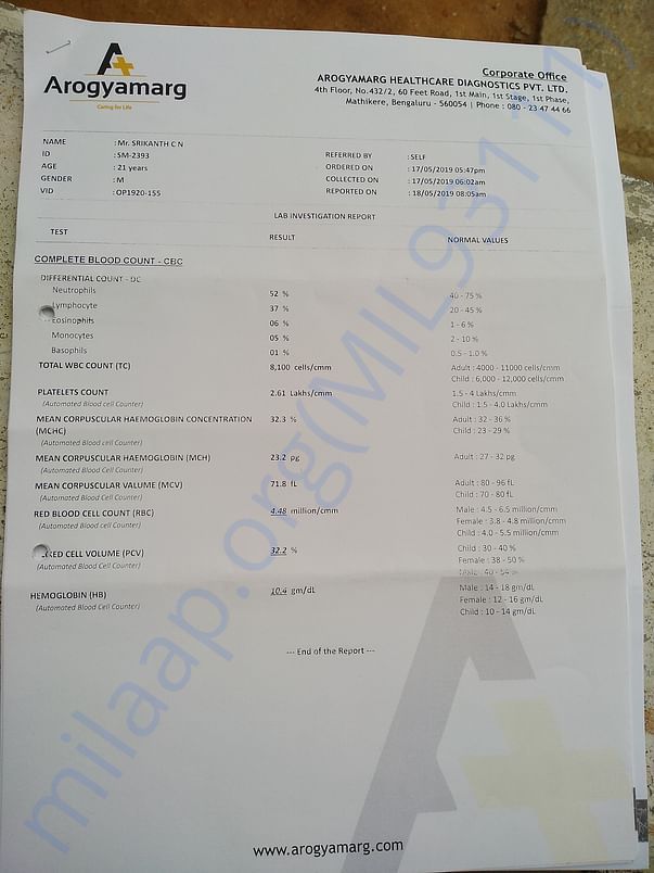 Lab report