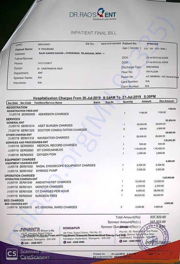 Surgery details