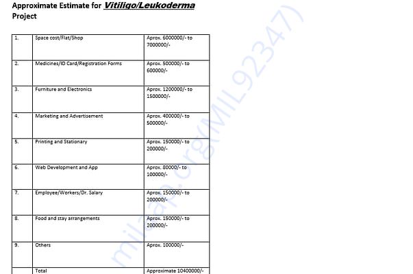Approximate Estimate for Vitiligo/Leucoderma Center