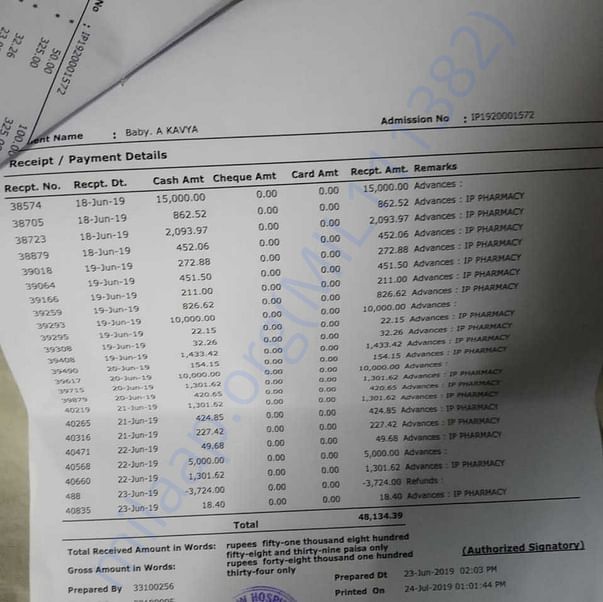 Medical Report