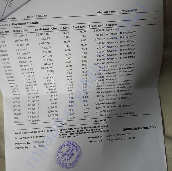 Medical Report
