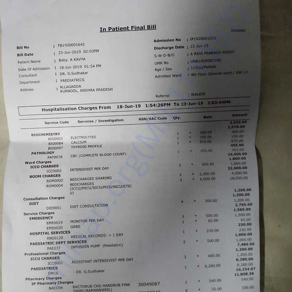 Medical Report