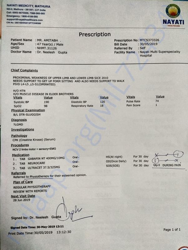 My medical prescription