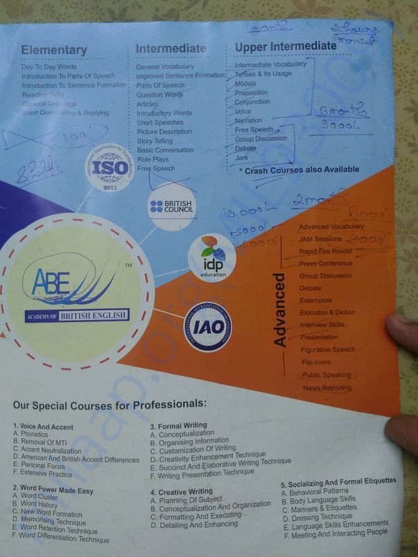 It's a enquiry prospectus