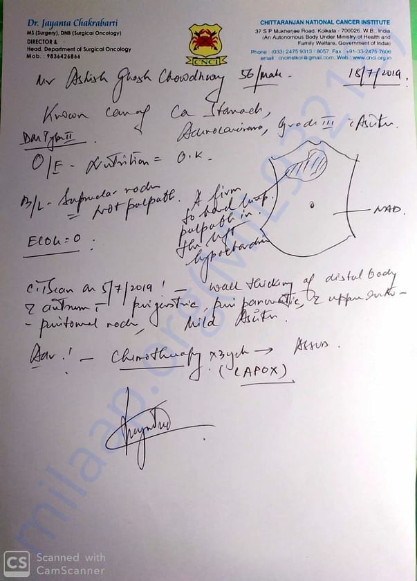Cnci medical prescription