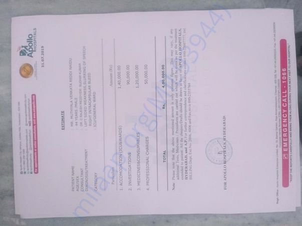 estimated charges