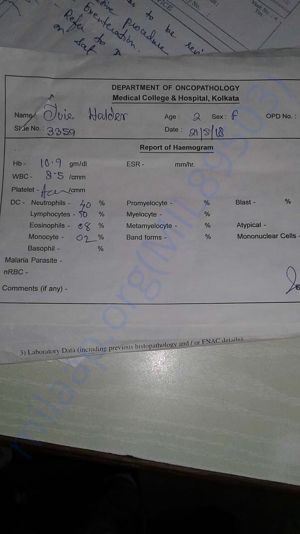 Prescription & Medical Report