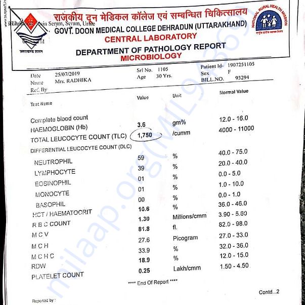 Medical Report