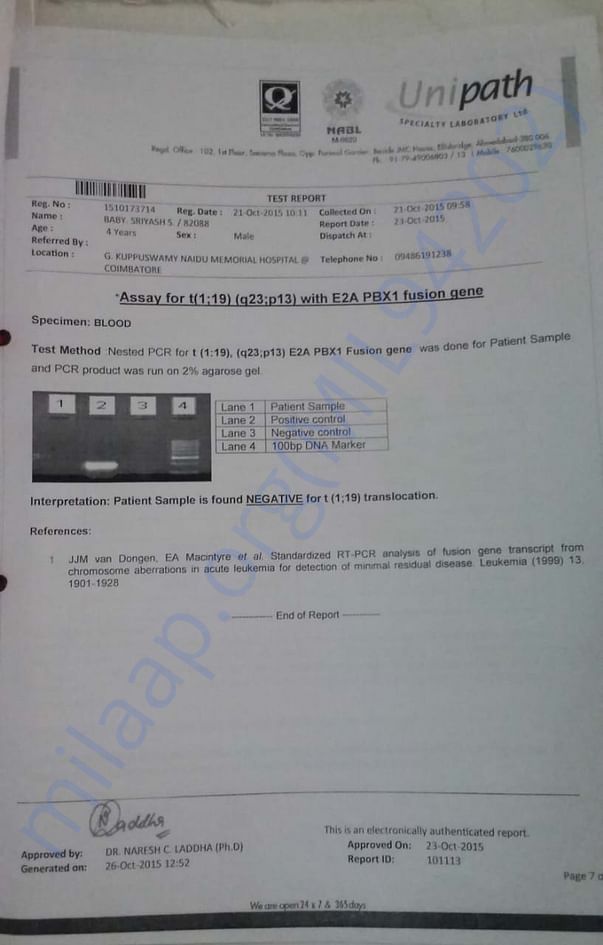 Hospital report