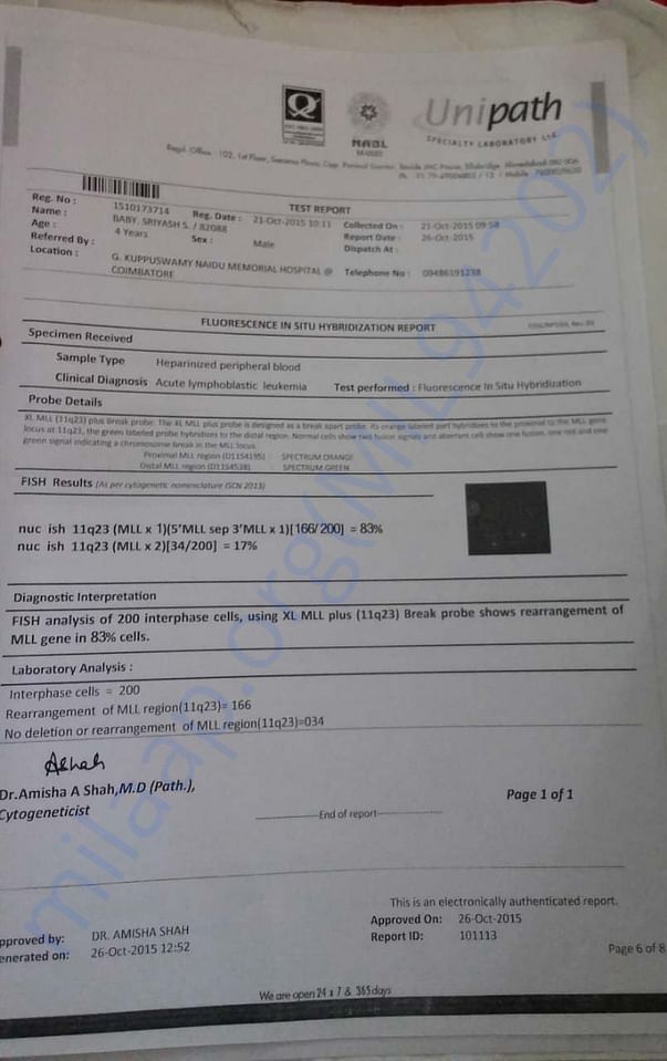 Hospital report