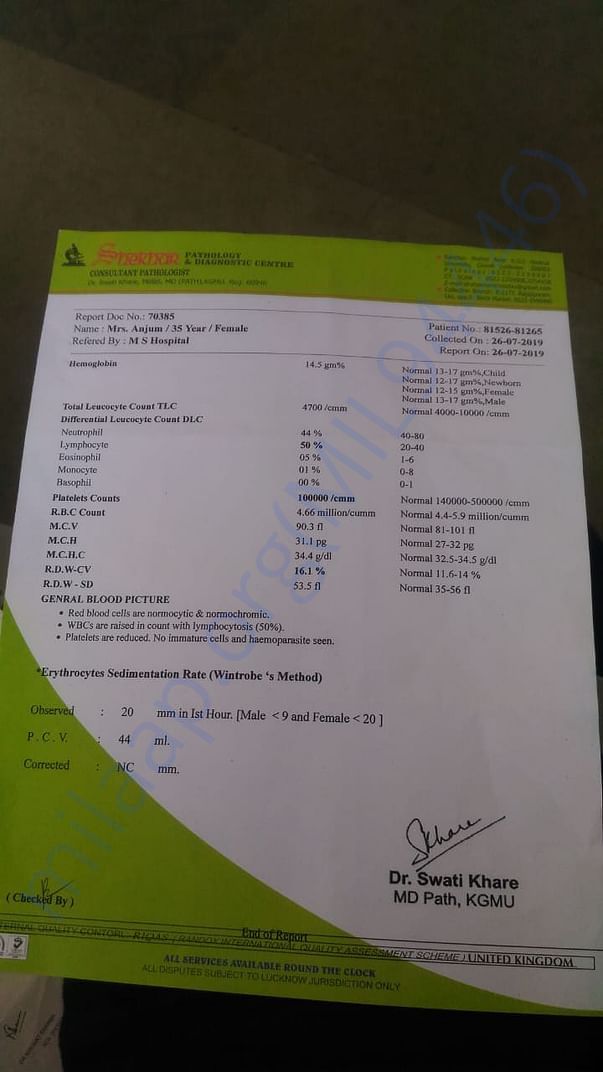 Lab report 2