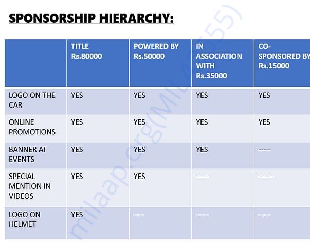 SPONSPORSHIP BROCHURE