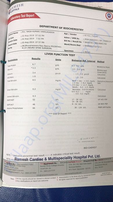 Medical Report