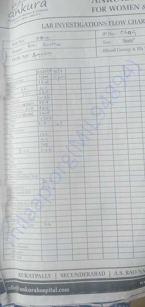 Hospital prescription
