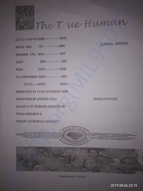 Estimate for feeding 200 kids