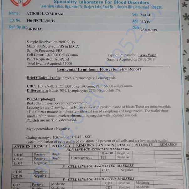 Medical Report