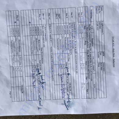 Medical Report