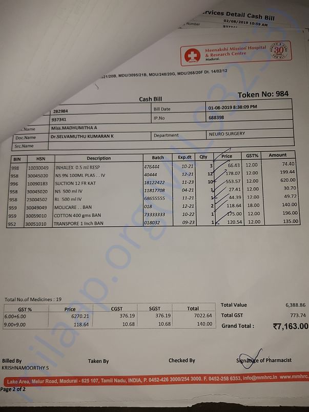 Pharmacy Bill's perday
