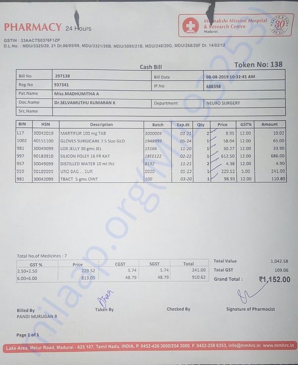 Pharmacy Bill's perday
