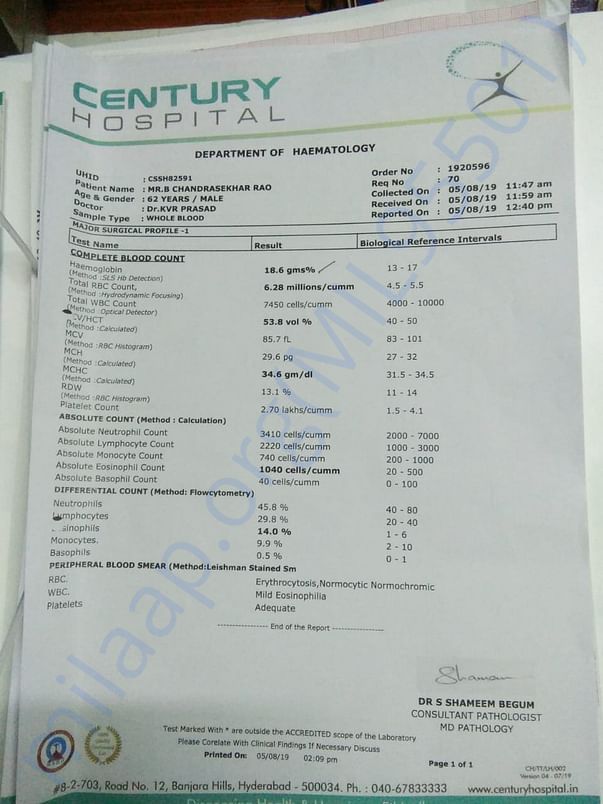 Blood report