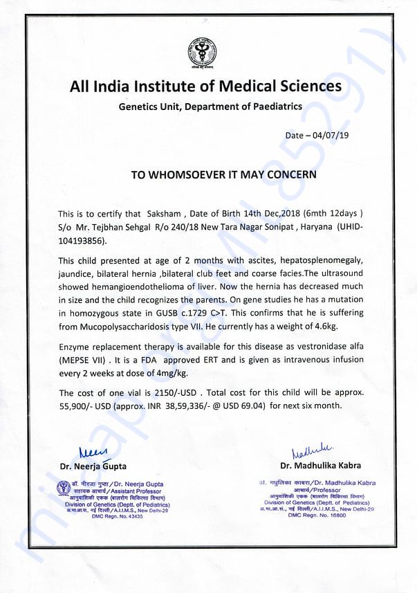 AIIMS REPORT