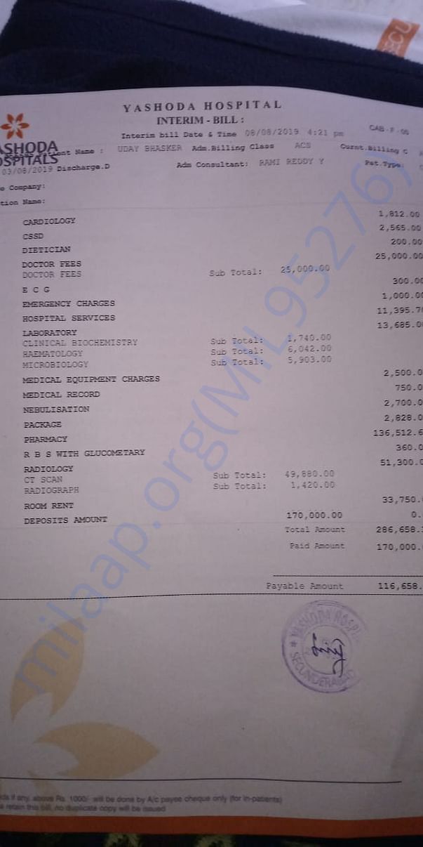 Per day bill cost