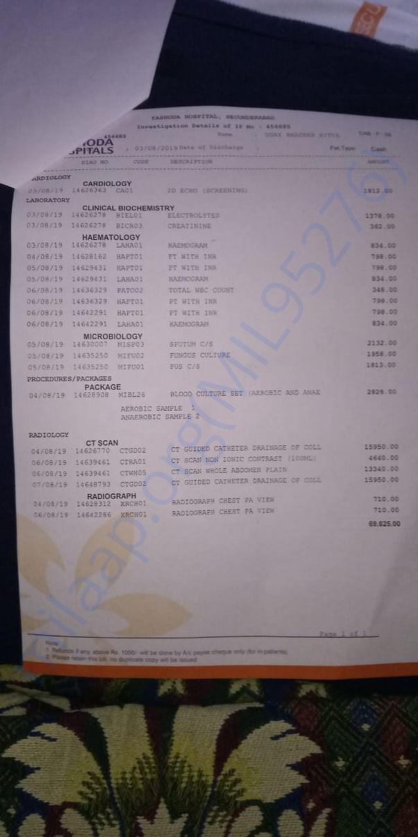 Per day bill cost_2