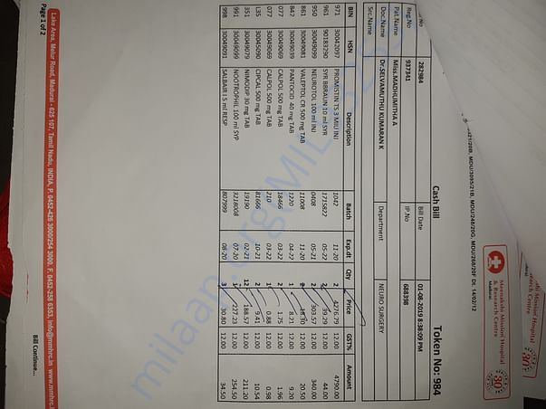 Pharmacy Bill's perday