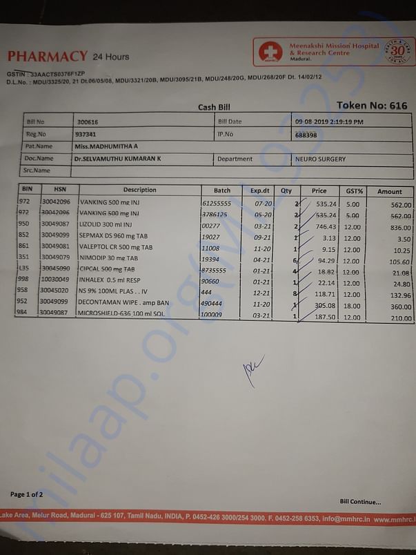 Pharmacy Bill's perday (Page 1 of 2)