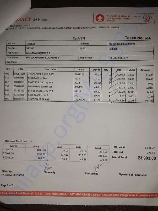 Pharmacy Bill's perday (Page 2 of 2)