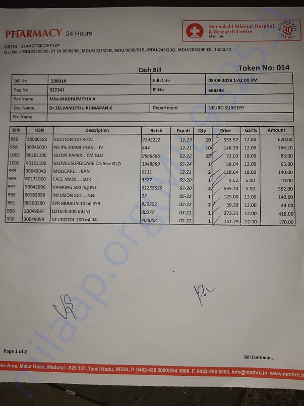 Pharmacy Bill's perday (Page 1 of 2)
