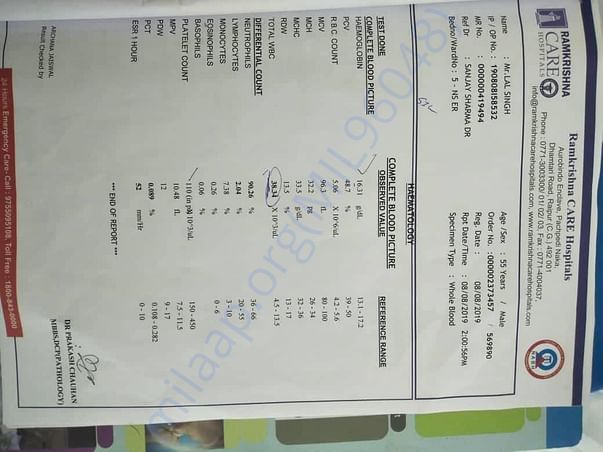 Hospital Report
