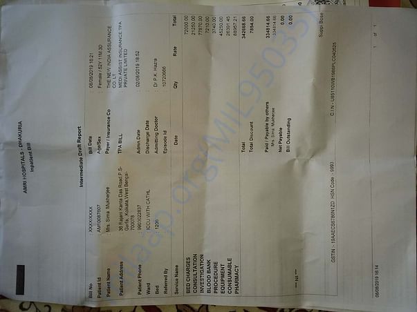 Current ongoing bill at Amri