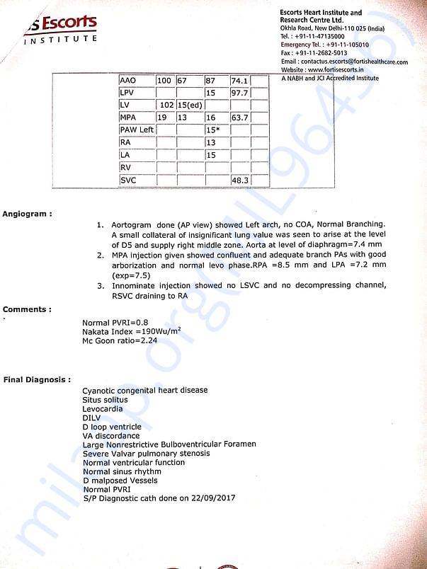 FORTIS ESCORTS REPORTS 1