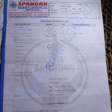 Medical Report