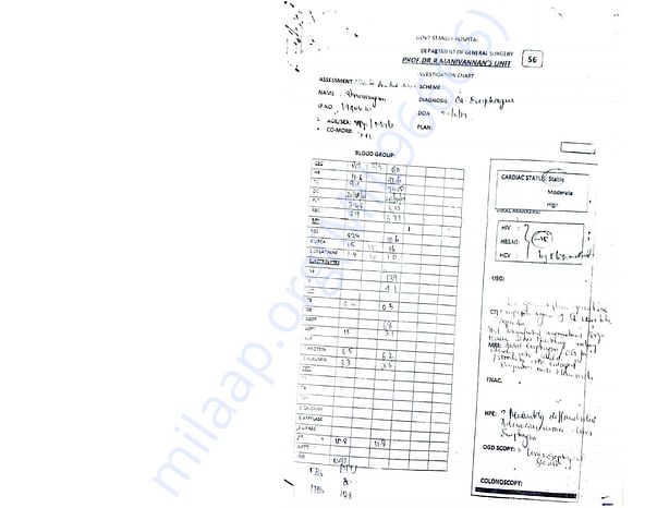 Medical Report