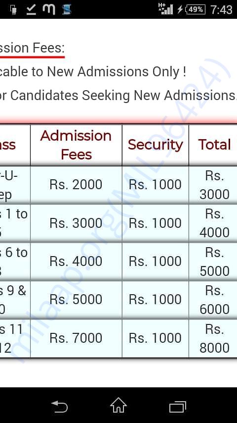 school fees