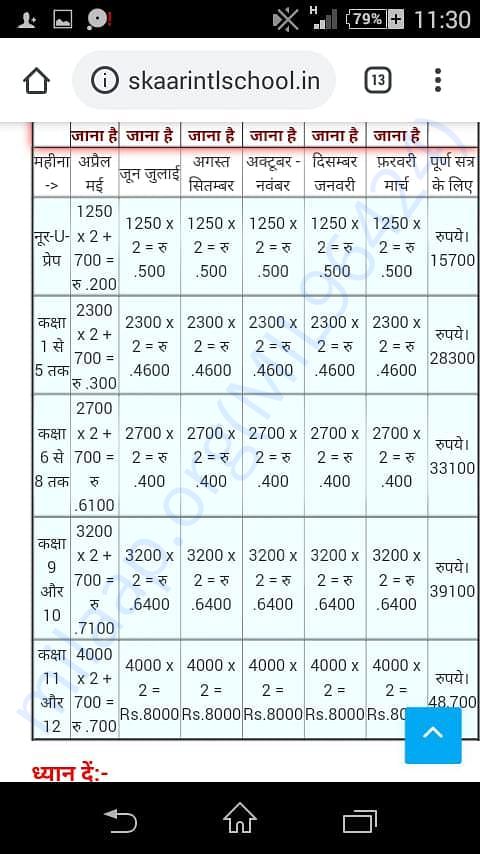 Fee details