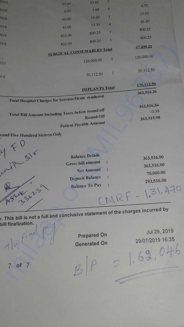 Hospital bills