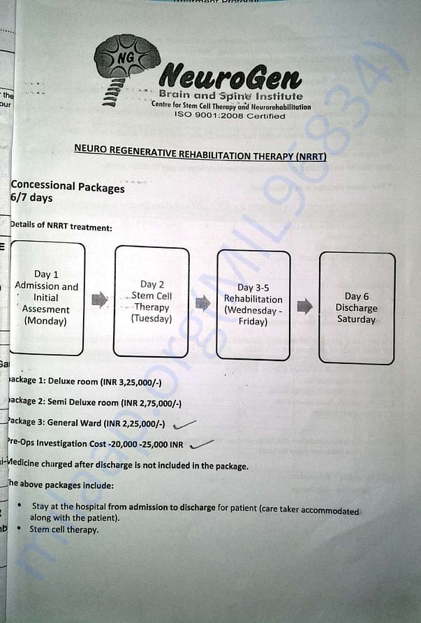 Neurogen hospital Mumbai, treatment estimate