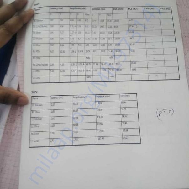 Medical Bill