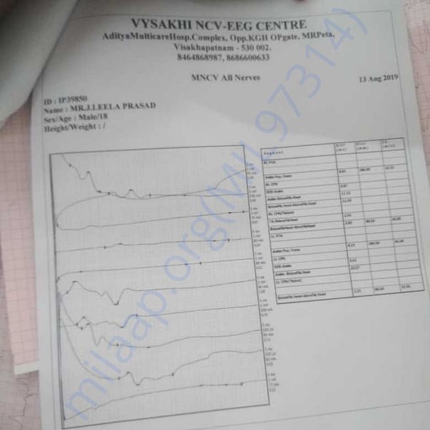 Medical Bill