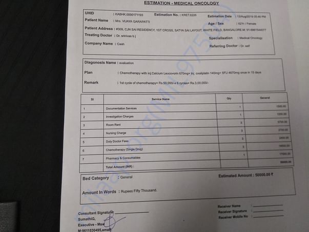 Estimation for 6 chemo cycles