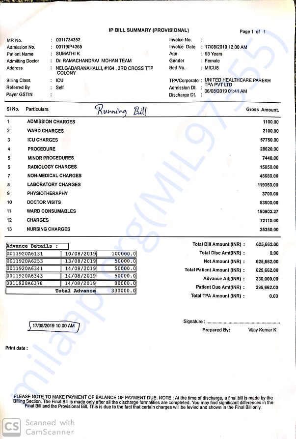 Running bill summary as of 17 Aug