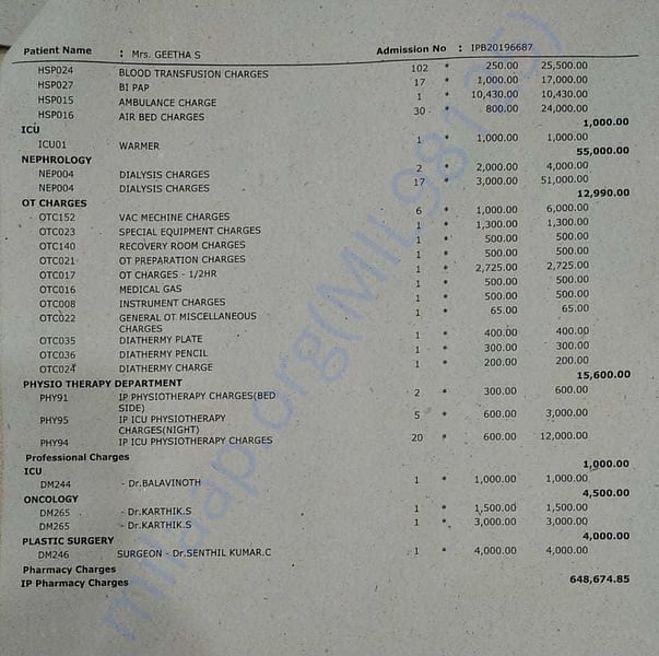 Medical Bill