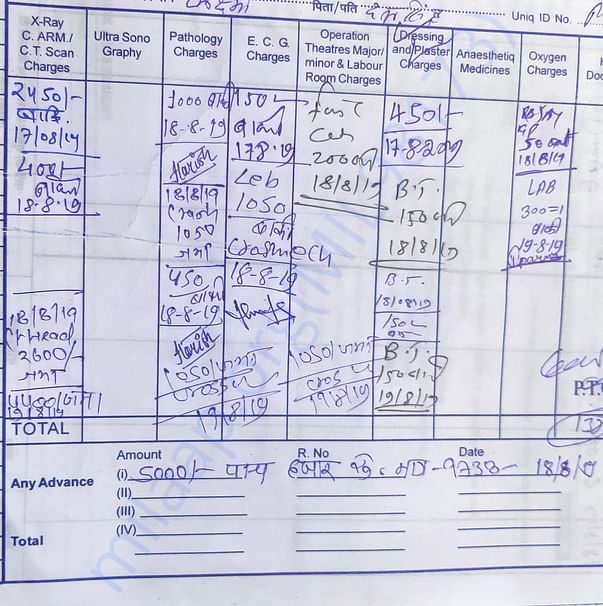 Medical Bill