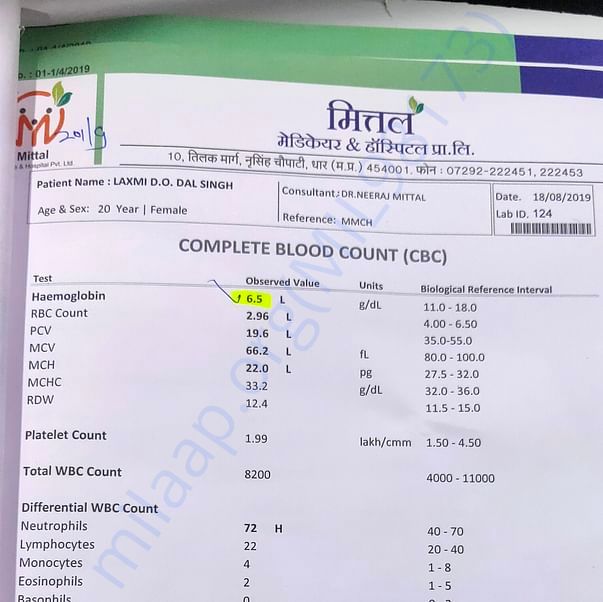 Medical Report
